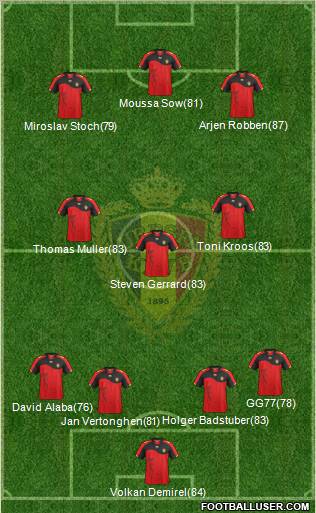 Belgium Formation 2012