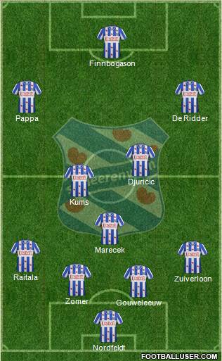 sc Heerenveen Formation 2012