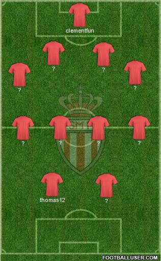 AS Monaco FC Formation 2012