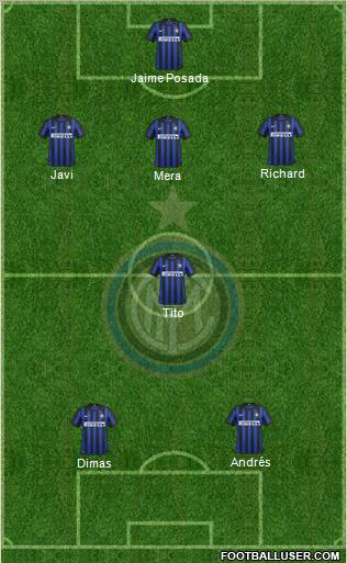 F.C. Internazionale Formation 2012