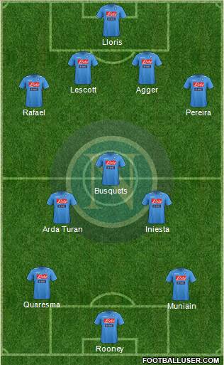 Napoli Formation 2012