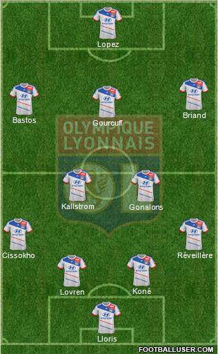 Olympique Lyonnais Formation 2012