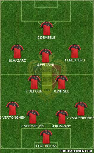 Belgium Formation 2012
