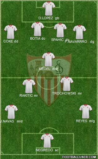 Sevilla F.C., S.A.D. Formation 2012