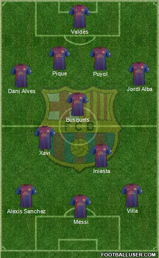F.C. Barcelona Formation 2012