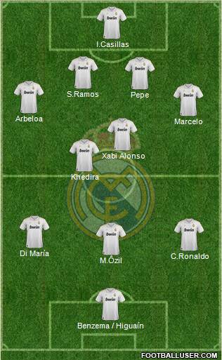Real Madrid C.F. Formation 2012