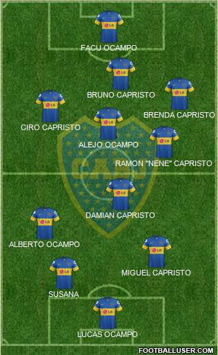 Boca Juniors Formation 2012