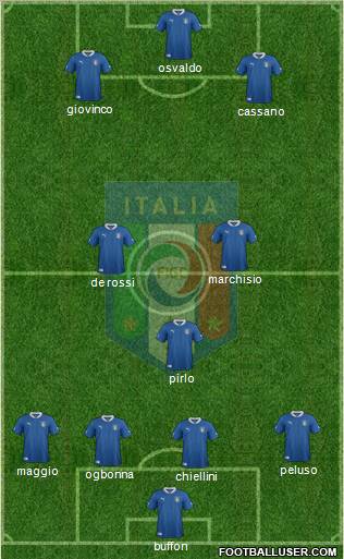 Italy Formation 2012