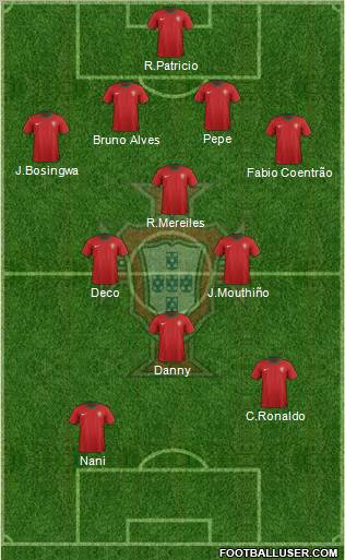 Portugal Formation 2012