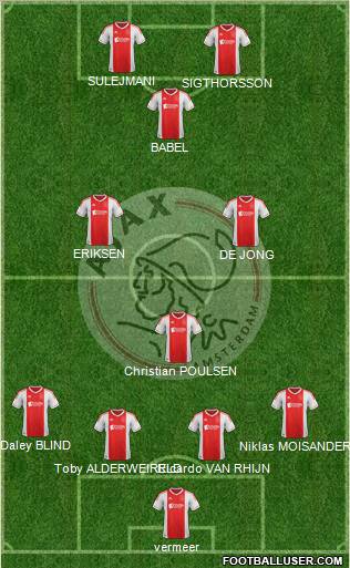 AFC Ajax Formation 2012