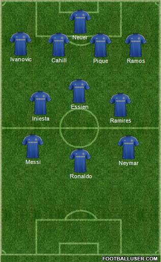 Chelsea Formation 2012