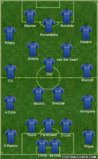 Chelsea Formation 2012