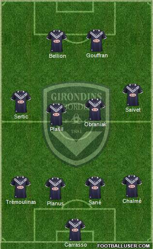FC Girondins de Bordeaux Formation 2012