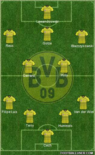 Borussia Dortmund Formation 2012