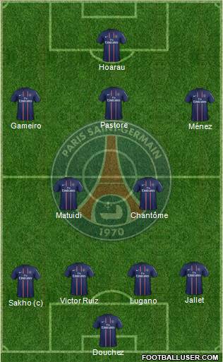 Paris Saint-Germain Formation 2012