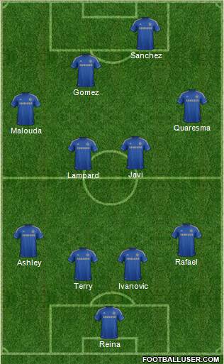 Chelsea Formation 2012