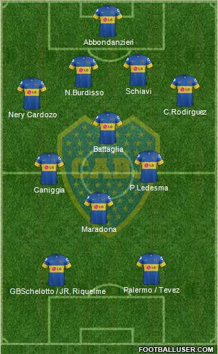 Boca Juniors Formation 2012