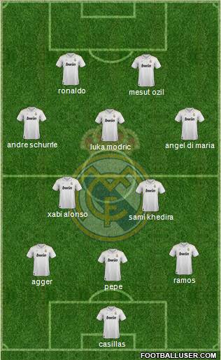 Real Madrid C.F. Formation 2012