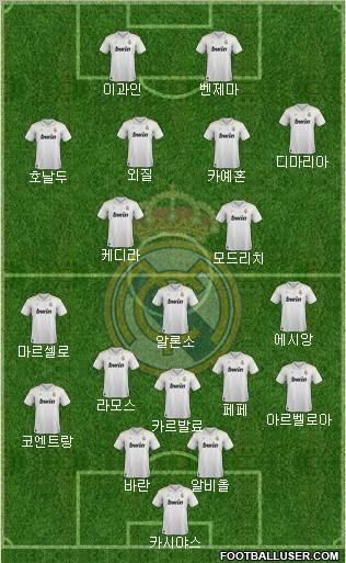 Real Madrid C.F. Formation 2012