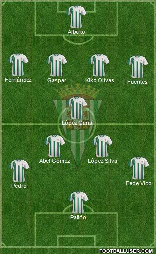 Córdoba C.F., S.A.D. Formation 2012