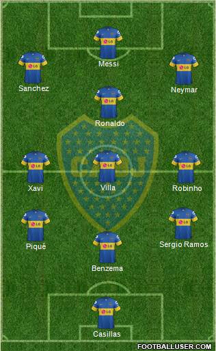 Boca Juniors Formation 2012