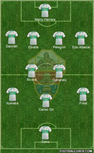 Elche C.F., S.A.D. Formation 2012