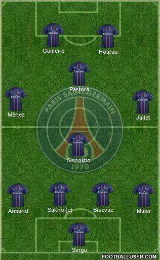 Paris Saint-Germain Formation 2012