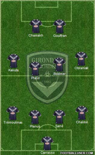 FC Girondins de Bordeaux Formation 2012