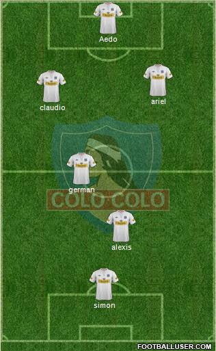CSD Colo Colo Formation 2012