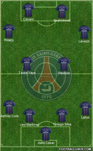 Paris Saint-Germain Formation 2012