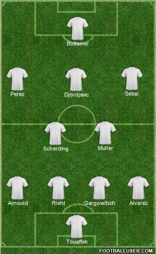 Dream Team Formation 2012