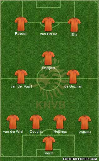 Holland Formation 2012