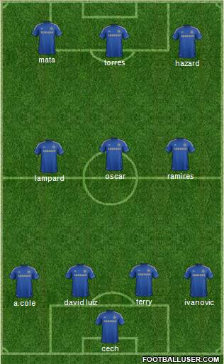 Chelsea Formation 2012