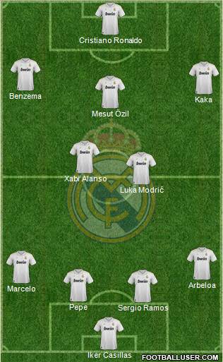 Real Madrid C.F. Formation 2012