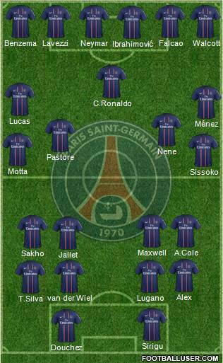 Paris Saint-Germain Formation 2012