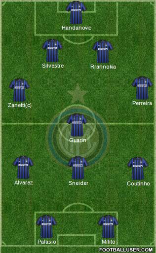 F.C. Internazionale Formation 2012