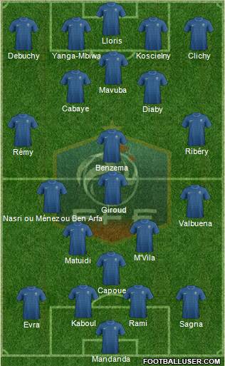 France Formation 2012