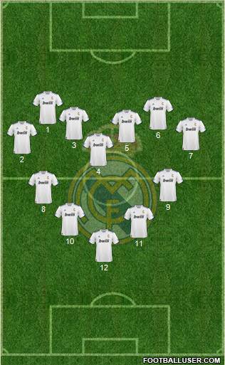 R. Madrid Castilla Formation 2012