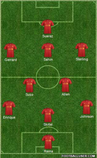 Liverpool Formation 2012