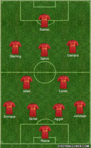 Liverpool Formation 2012