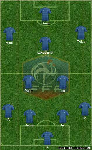 France Formation 2012