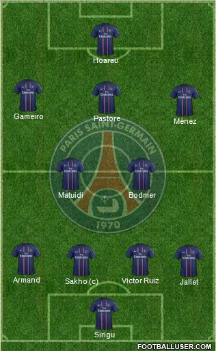Paris Saint-Germain Formation 2012