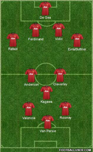 Manchester United Formation 2012