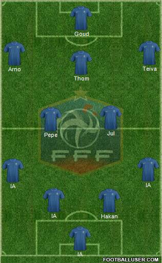 France Formation 2012