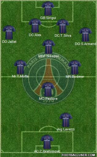 Paris Saint-Germain Formation 2012