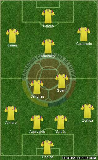 Colombia Formation 2012