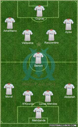 Olympique de Marseille Formation 2012