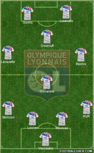 Olympique Lyonnais Formation 2012