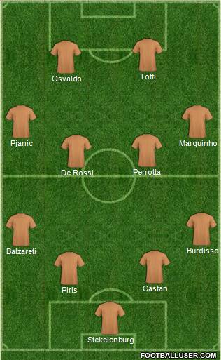 Pro Evolution Soccer Team Formation 2012