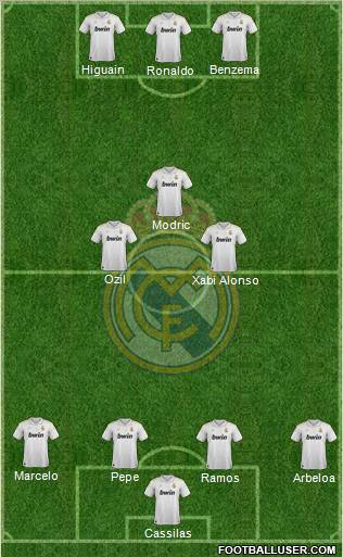 Real Madrid C.F. Formation 2012